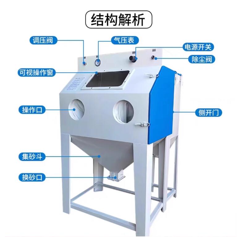 TaiyuanSandblasting machine